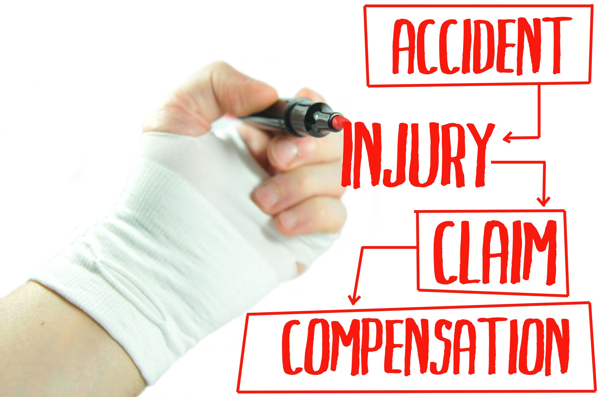 Your Guide To Working With A Personal Injury Lawyer