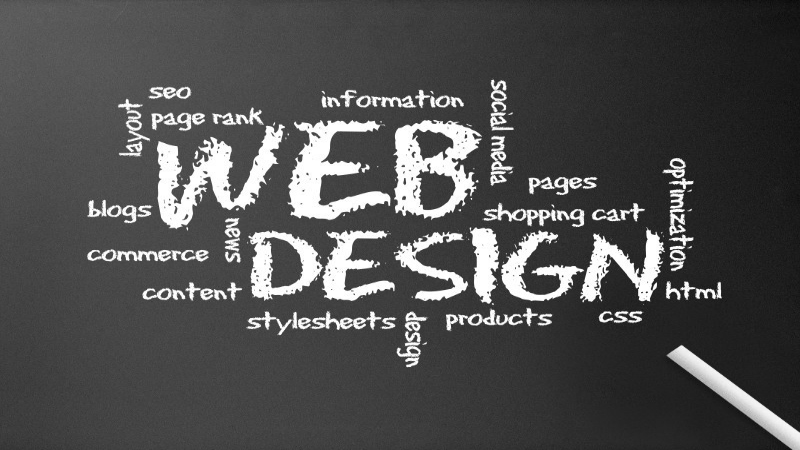 The Importance of Proper Mobile Web Design for Surprise, AZ Businesses