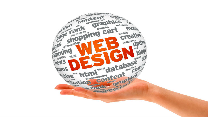 Essential Elements of Designing a Website That Converts in Fort Myers, FL