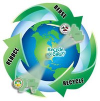 Promoting Sustainability with Commercial Recycling Containers