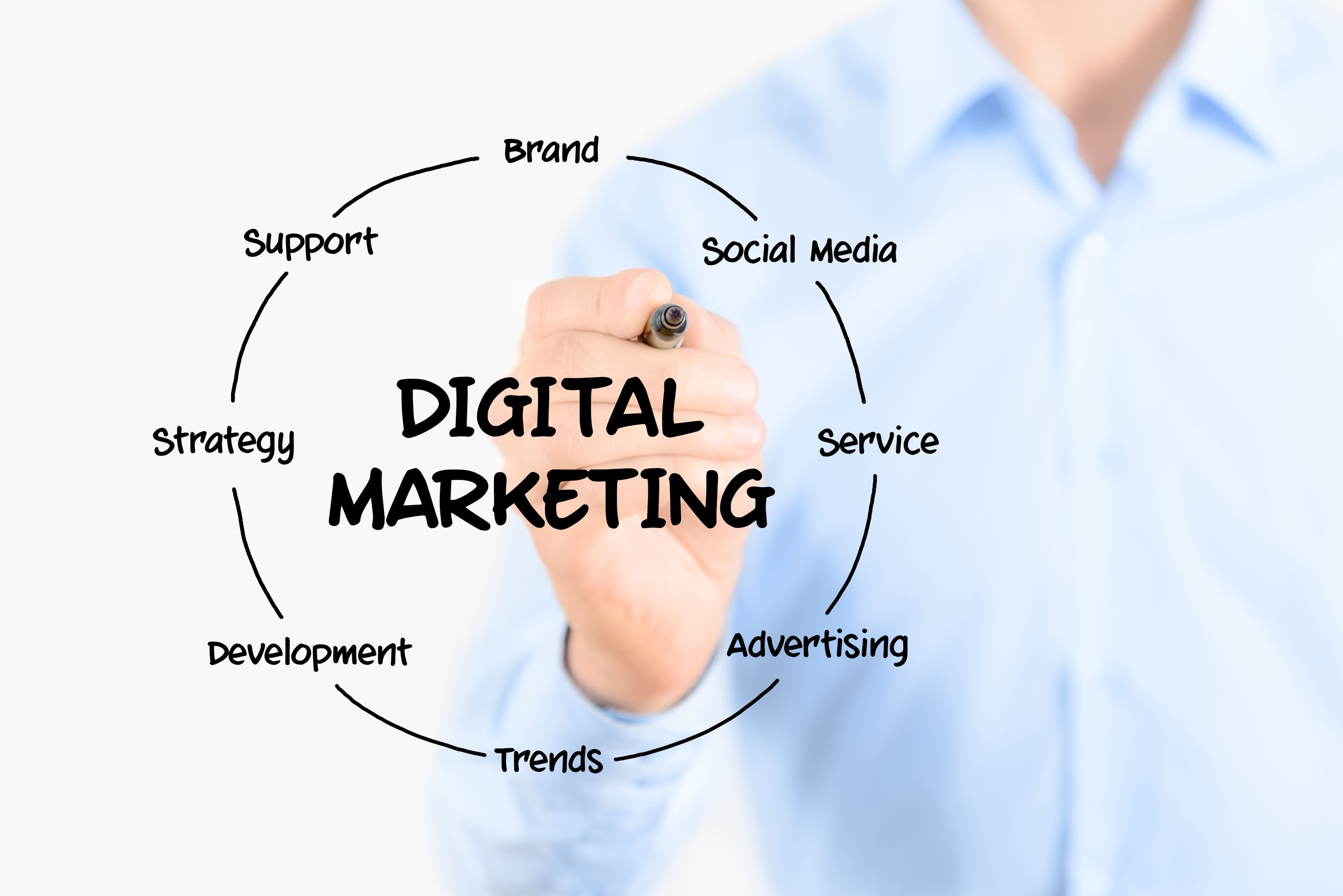 Tips to Improve Your Local Search Marketing Efforts