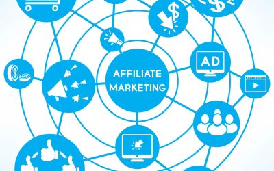 Maximize Your USA Affiliate Marketing Strategy Using Hasoffers’ Performance Tools Smartly