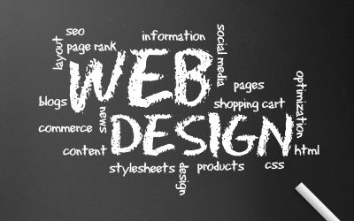 Unlock The Power of Effective Communication And Branding With a Graphic Design Agency in Puerto Rico