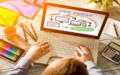 Increase Site Speed and Security with Managed WordPress Hosting Services In Denver for Growing Businesses