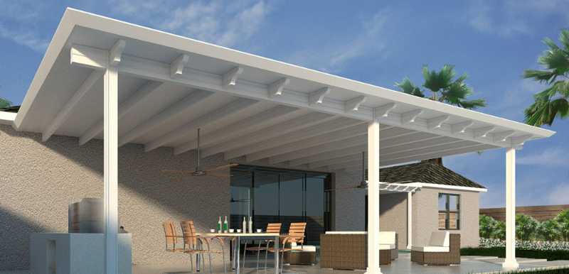 Coming up with Covered Patio Ideas in Chicago Is Easy and Fun to Do