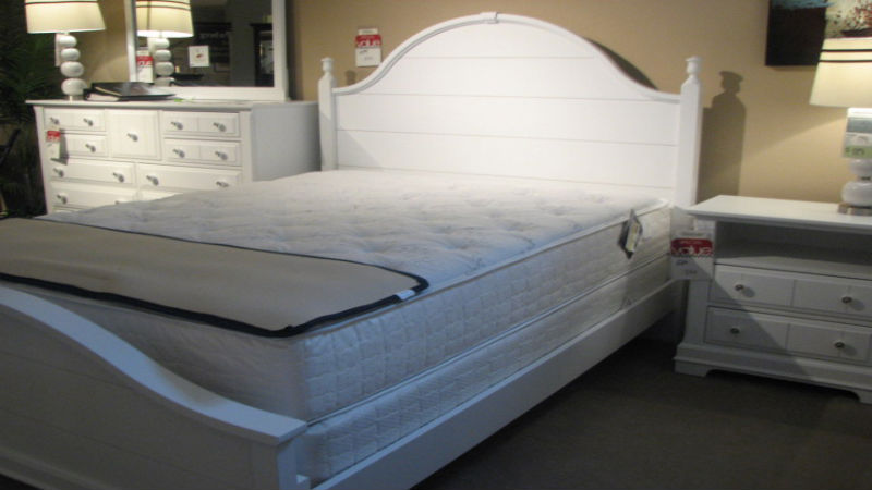How to Purchase Bedroom Sets That Fit Your Bedroom